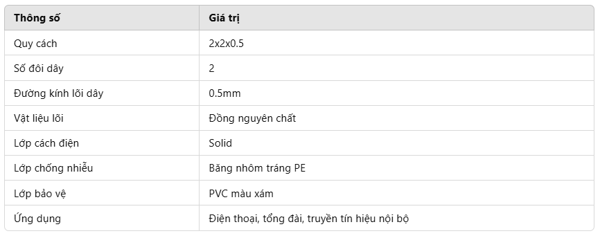 cap-dien-thoai-2-doi-saicom-2x2x0-5