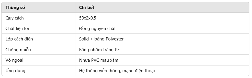 cap-dien-thoai-2-doi-saicom-5x2x0-5