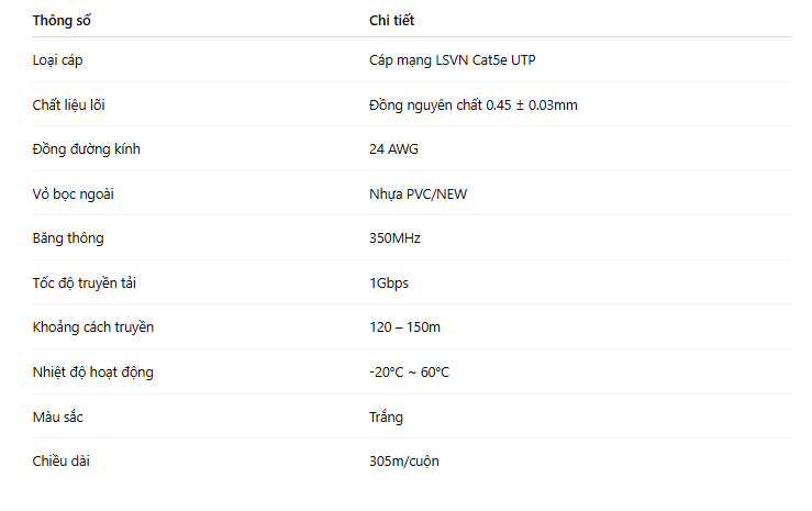 cap-cap-mang-lsvn-cat5e-utp-mau-trang-305m-cuon
