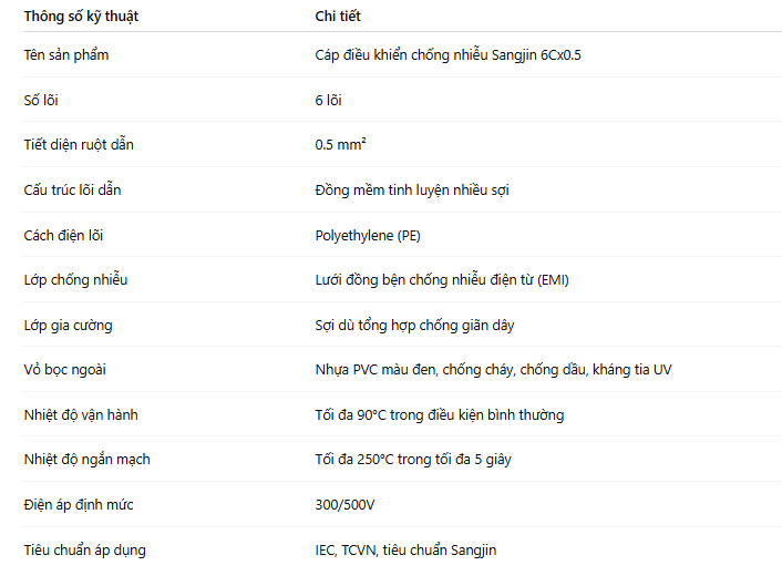 cap-dieu-khien-chong-nhieu-6-soi-sangjin-6cx0-5