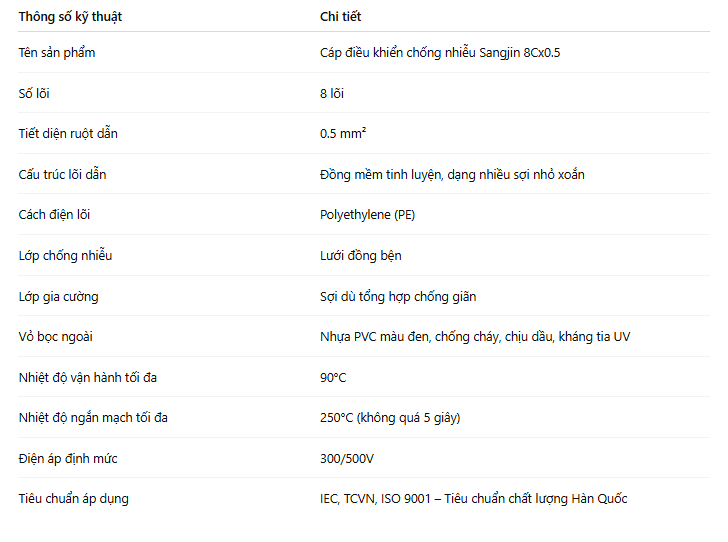 cap-dieu-khien-chong-nhieu-8-soi-sangjin-8cx0-5