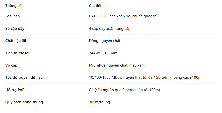 cap-mang-cat5e-utp-aptek-ma-530-1101-2-305m-thung
