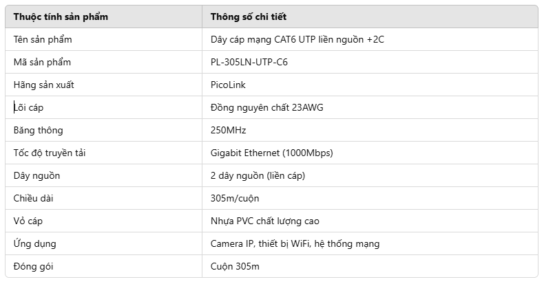 day-mang-cap-mang-cat6-utp-lien-nguon-2c-loi-dong-ma-p-n-pl-305ln-utp-c6