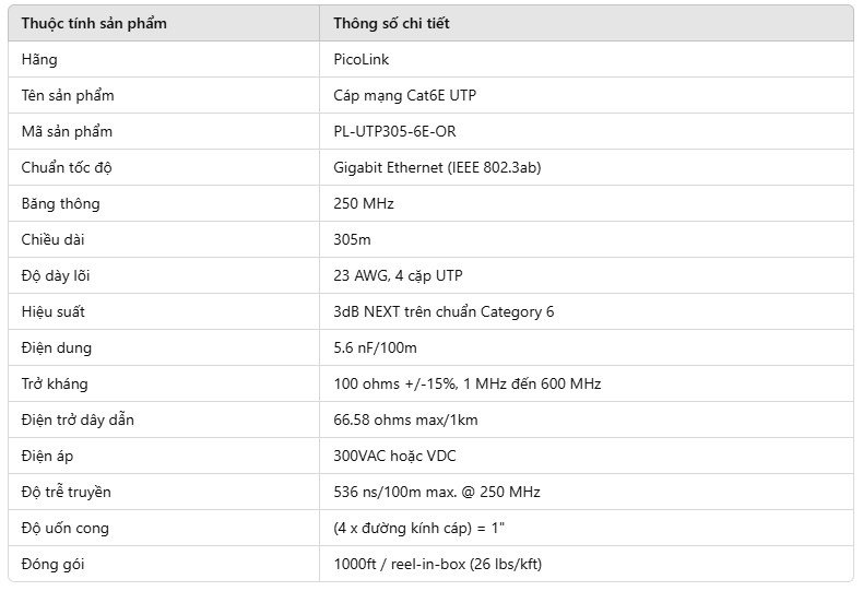 day-mang-cap-mang-cat6e-utp-picolink-p-n-pl-utp305-6e-or