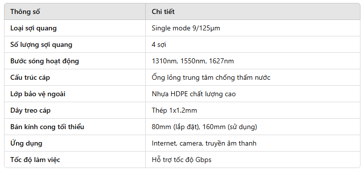 cap-quang-treo-04fo-postef-ftth04-ong-long