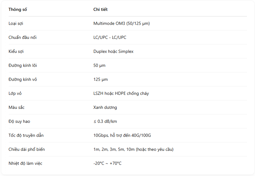 day-nhay-quang-om3-multi-mode-lc-lc-duplex-dai-2m
