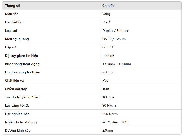 day-nhay-quang-lc-lc-duplex-single-mode-dai-10m