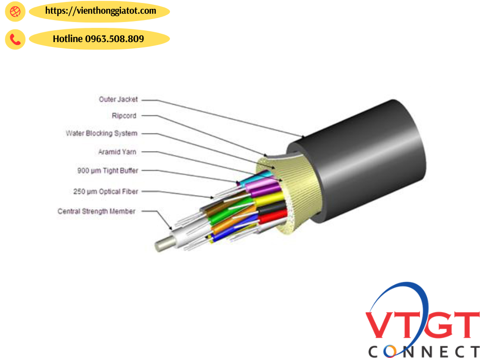 Cáp quang 6Fo single mode GYXTW-SM-6B1 Cáp quang 6Fo single mode GYXTW-SM-6B1