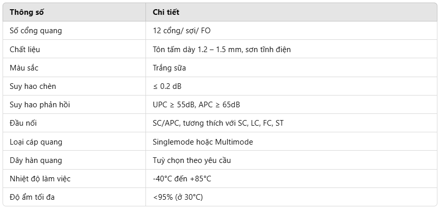 hop-phoi-quang-odf-12fo-ngoai-troi-chuan-sc-apc