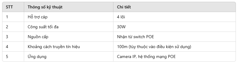 bo-chia-poe-1-ra-2-mercury-s12p-2-port-chuyen-dung-cho-camera-ip