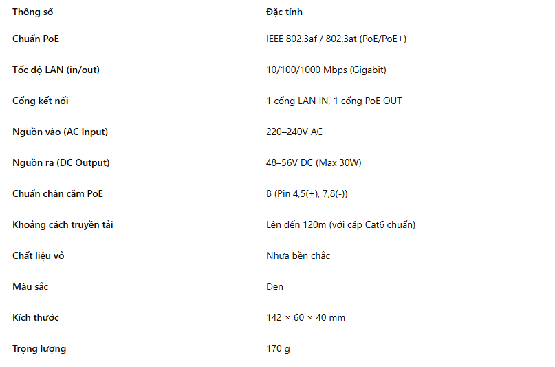 nguon-poe-48v0-6a-su-dung-cho-camera-wifi