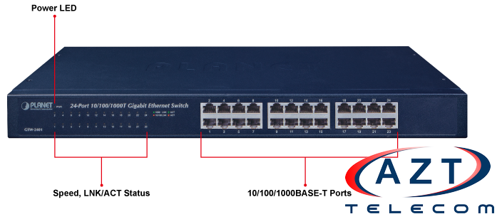  Switch-Planet- GSW-2401