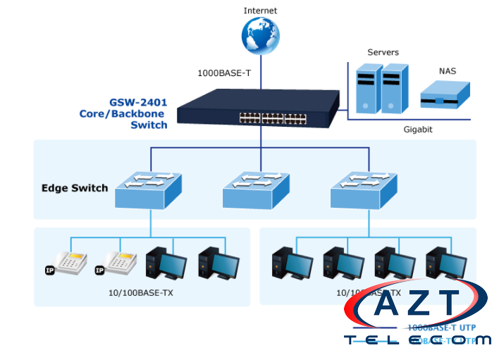  Switch-Planet-GSW-2401