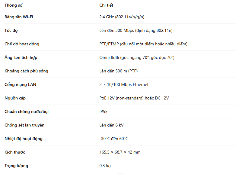 bo-thu-phat-wifi-ngoai-troi-ruijie-reyee-model-rg-est100-e
