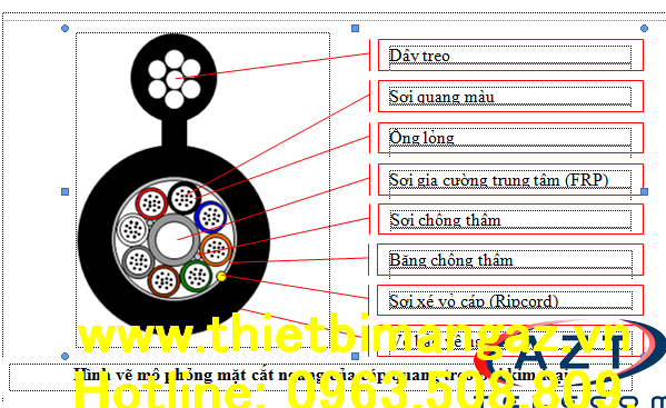 anh-cau-tao-cap-quang-singlemode