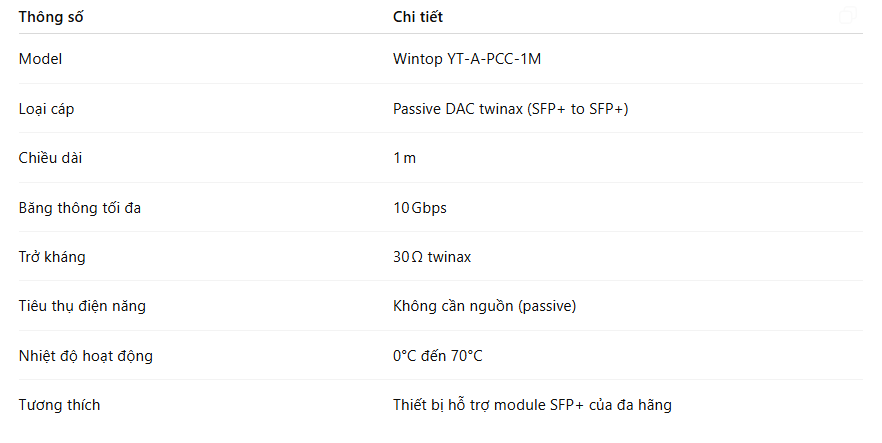 cap-dac-10g-sfp-to-sfp-dai-1m-hang-wintop-model-yt-a-pcc-1m cap-dac-10g-sfp-to-sfp-dai-1m-hang-wintop-model-yt-a-pcc-1m