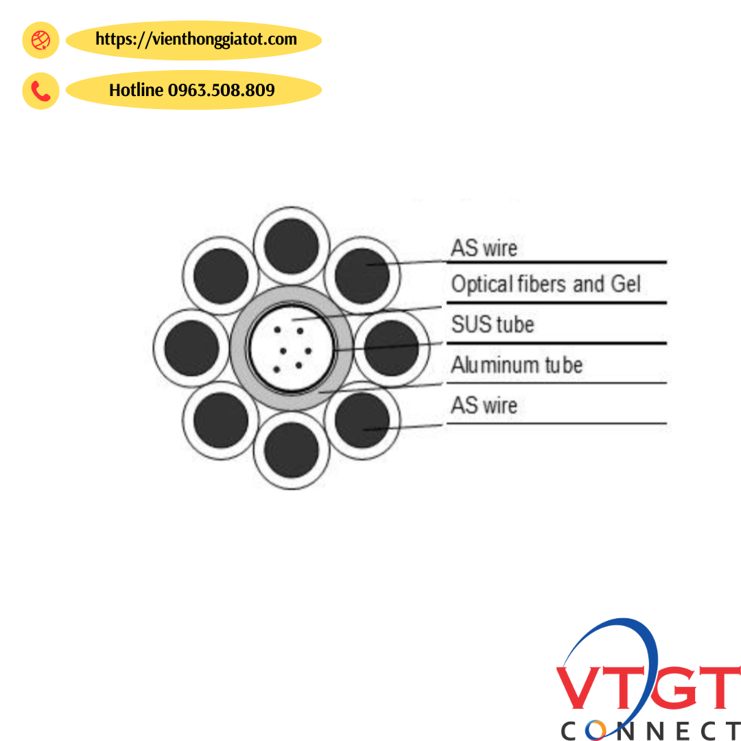 cap-quang-chong-set-opgw-24fo-57-24 cap-quang-chong-set-opgw-24fo-57-24