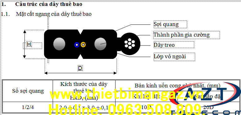 anh-day-cap-quang-thue-bao-1fo