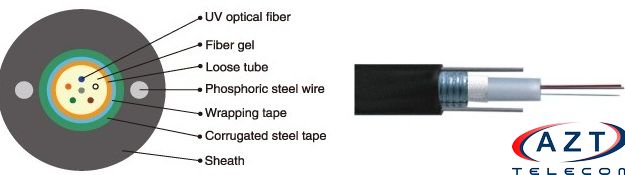 anh-cap-quang-multimode