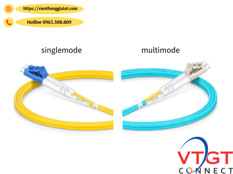 so-sanh-khac-biet-module-quang-singlemode-va-multimode